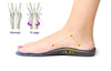 Flat Feet Support Insoles