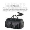 The Convertible Duffle Garment Luggage - Jimi Brothers 